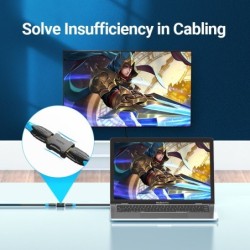 HDMI cable extender - 4K - 2.0 female to female connector - for PS4/3 - TVHDMI switchers