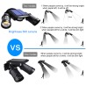 LED solar lamp - PIR motion sensor - dual head spotlight - waterproof wall lightSolar lighting
