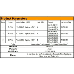 E10 - LED flashlight bulbE10