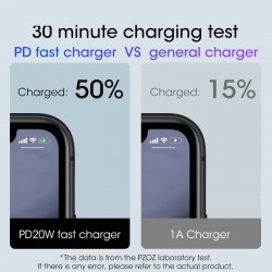 20W - PD - fast charger - USB C - for iPhone / iPadChargers