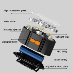 Headlamp LED - USB rechargeableTorches