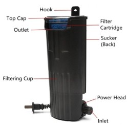 Low water filter pump - hanging waterfall - water circulation - for aquariumAquarium
