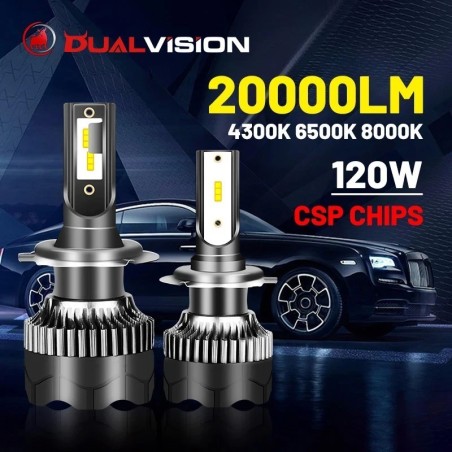 Dualvision LED Headlight - 20000LM 120W - 4300K 6500K 8000K PTFH1