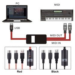 USB to MIDI cable adapter - Plug & Play for keyboards/DAWs (Windows/Mac/iOS) 2mGuitars