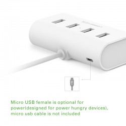Ugreen USB C HUB 4 Ports Super Speed Interface SplitterHubs
