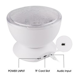 Ocean waves - starry sky - USB LED night light - projectorDecoration