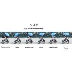 Two Way Stroller Baby's Pram 0-3 YearsBaby & Kids