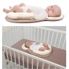Baby positioning cushion - anti roll pillowBaby & Kids