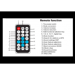 12V Bluetooth - AUX-IN MP3 FM-USB - 1Din - remote control - audio stereo car radioRadio