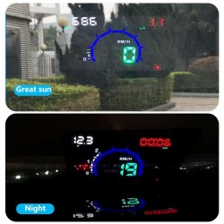 GEYIREN E350 OBD2 II HUD 5.8 Inch screen - overspeed alarm & fuel consumption - car displayDiagnosis