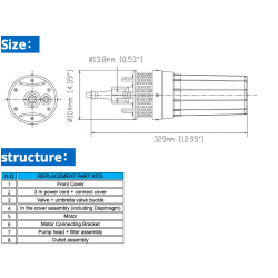 DC 12V/24V 6L/min - 70m deep - for solar energy panels - mini electric submersible pumpPumps
