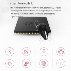 Mini Bluetooth headset - wireless invisible earphones with microphone & charging boxEar- & Headphones