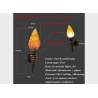 Retro hand with torch - wall lampWall lights